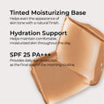 Load image into Gallery viewer, EXACTLY Shine All Day Cream SPF 25 PA+++